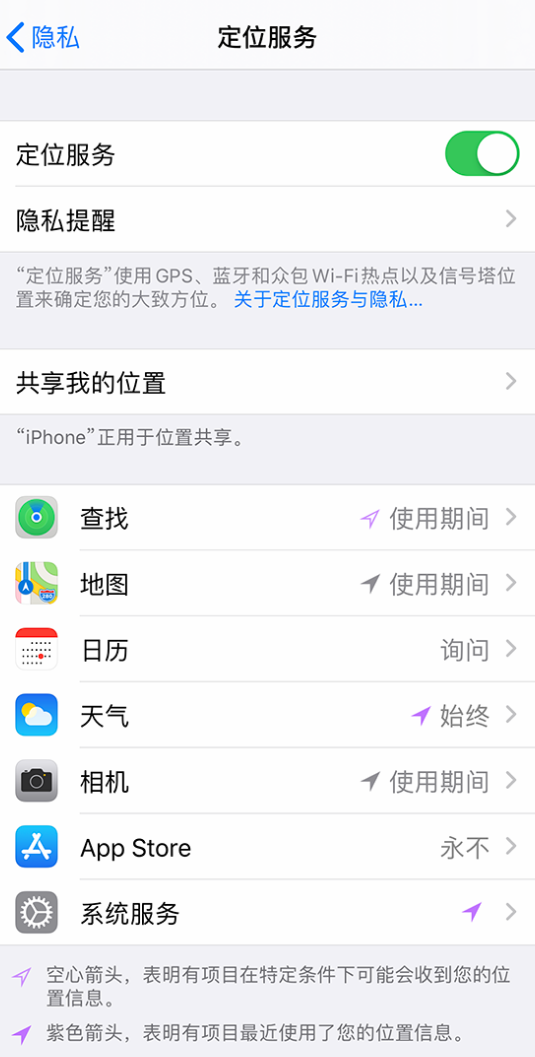 会山镇苹果手机维修分享iPhone 状态栏中时间显示为蓝色图标是什么情况 